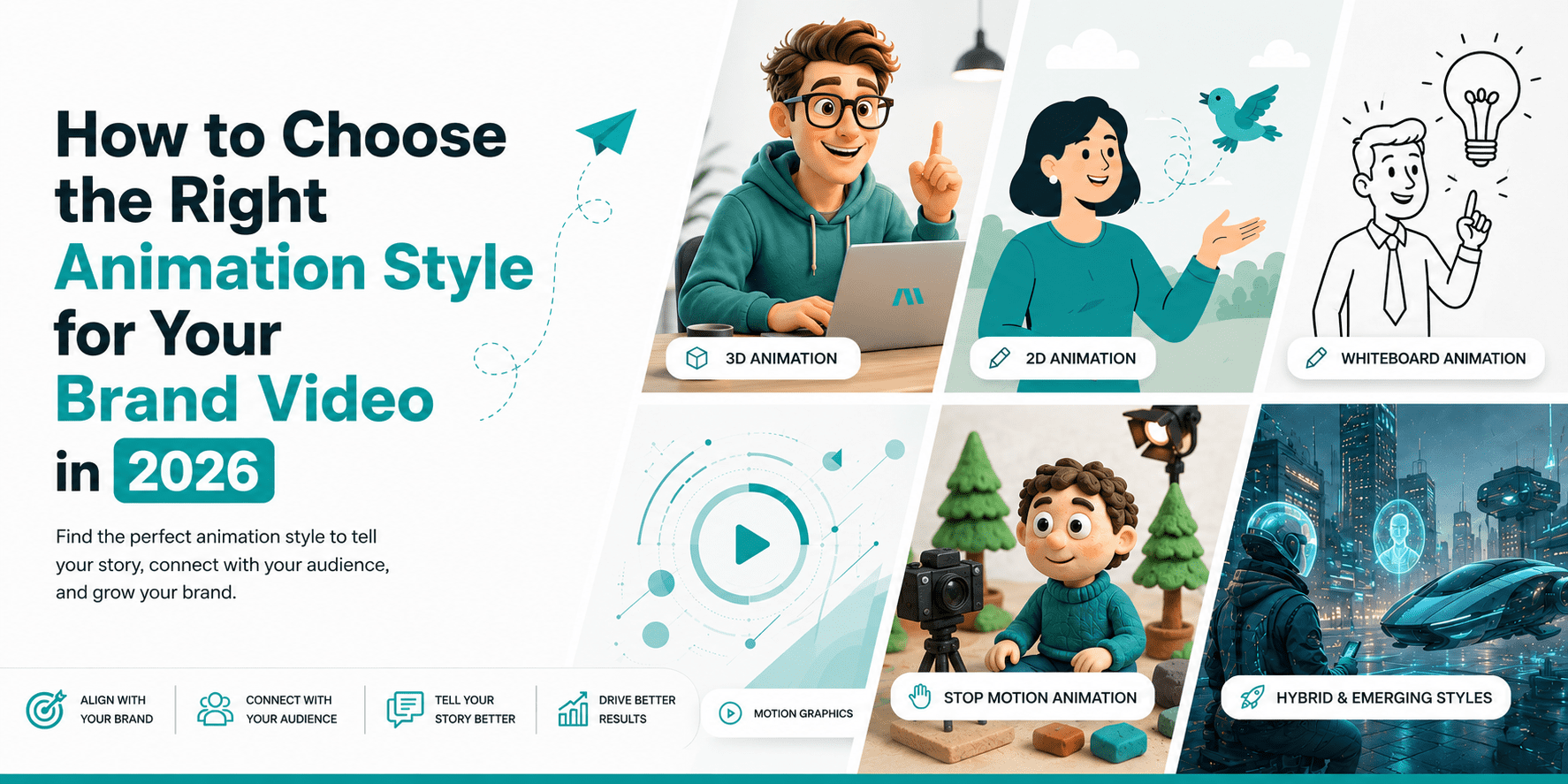 Choosing the Right Animation Style for Your Brand Video in 2026